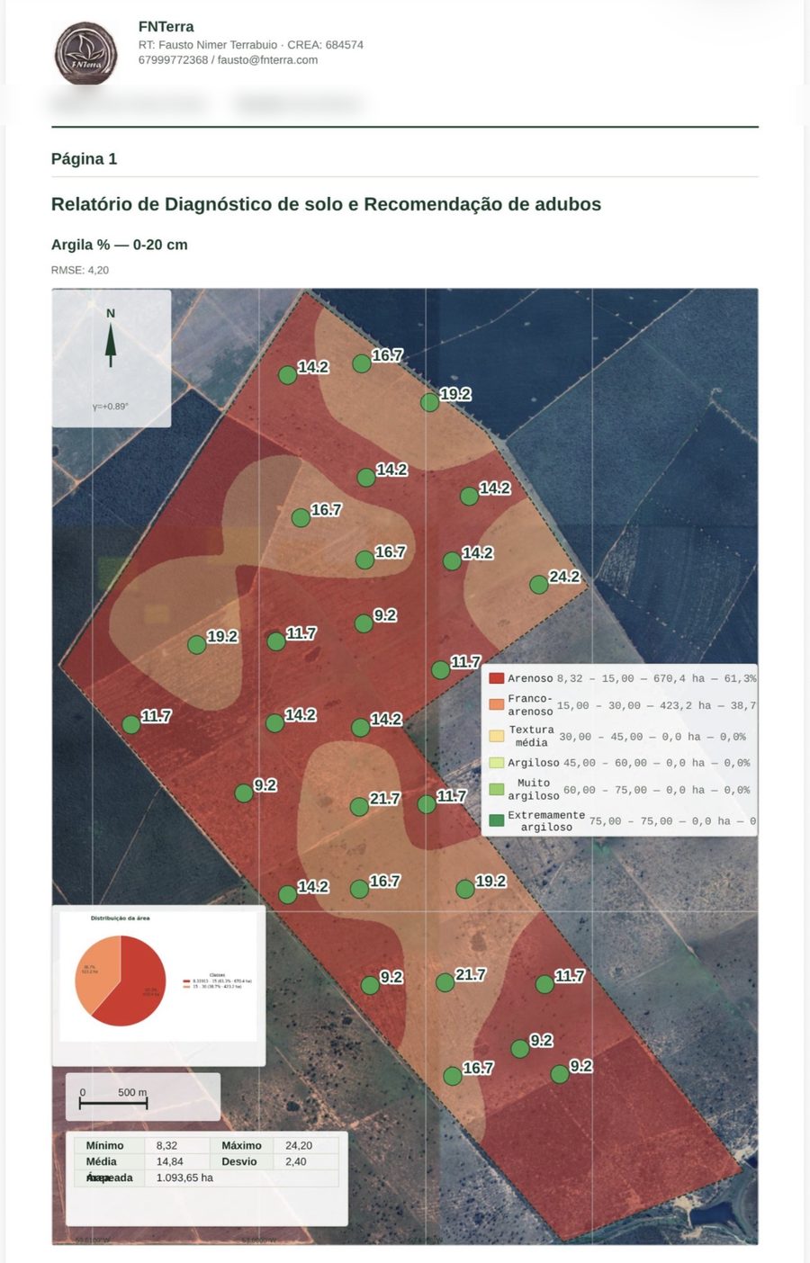 Página real de relatório FNTerra: mapa de argila com zonas, legenda e estatísticas